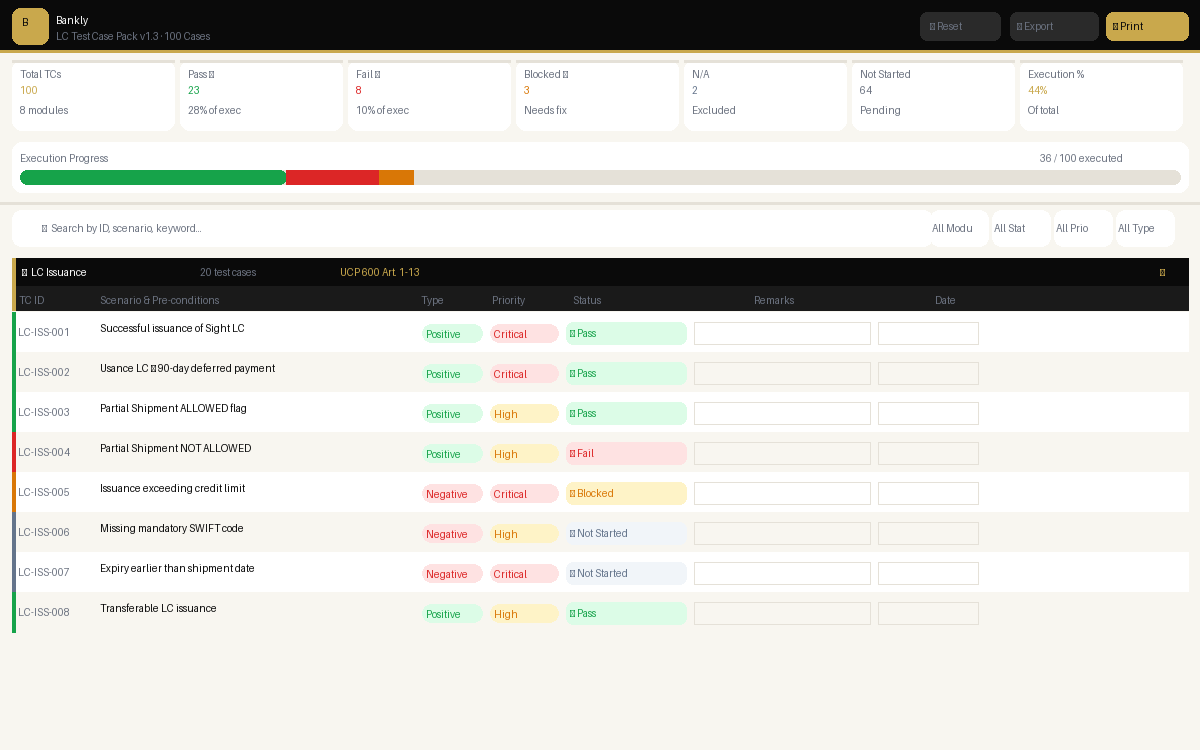 LC Pack — Live Execution Dashboard