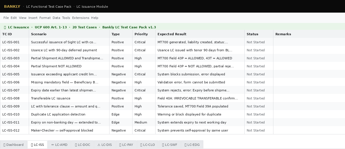 LC Pack Google Sheets — LC Issuance Module View