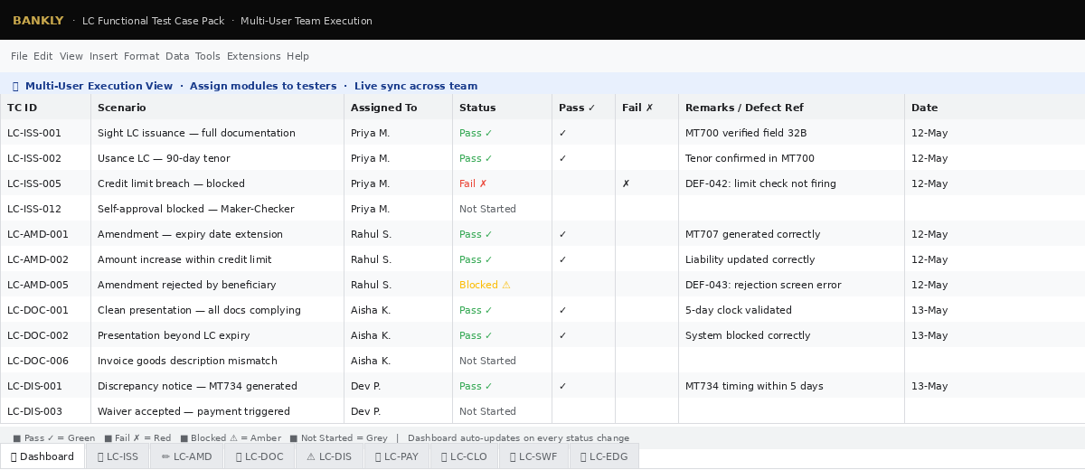 LC Pack Google Sheets — Multi-User Team Execution View